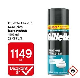 Gillette Classic Sensitive borotvahab – Tesco